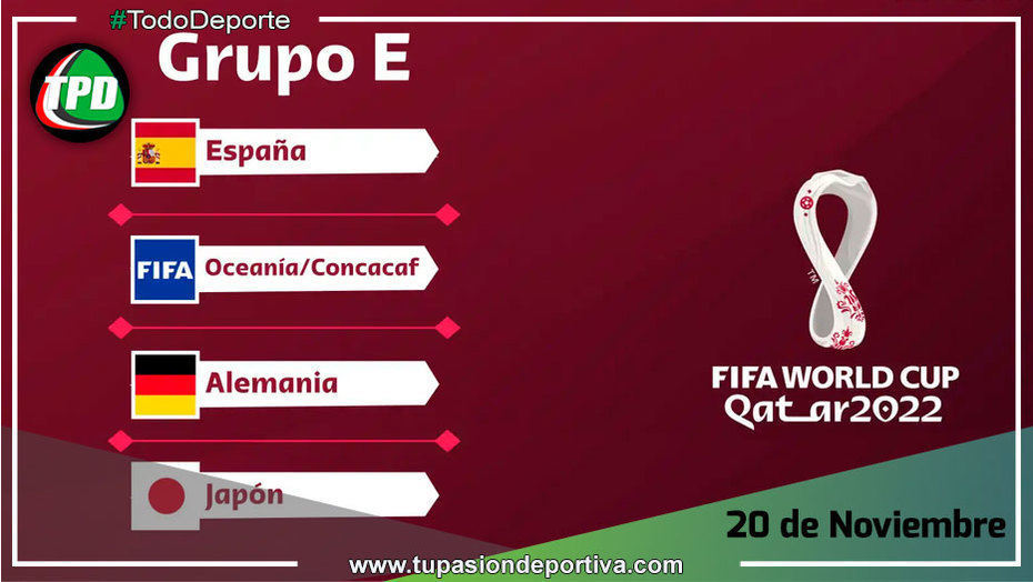 Conozca el Fixture del Grupo E en Mundial Qatar 2022