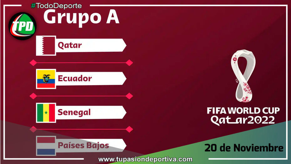 Conozca el Fixture del Grupo A en Mundial Qatar 2022