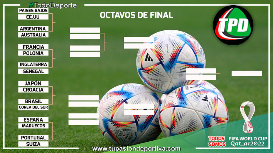 Estos son los cruces de la próxima ronda del Mundial Qatar 2022