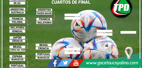 Estas son las llaves y cruces de la próxima ronda de la Copa del Mundo