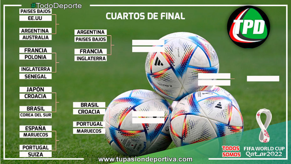 Estas son las llaves y cruces de la próxima ronda de la Copa del Mundo