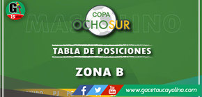  Primera copa ocho sur: así va la tabla de posiciones en esta fiesta del deporte 