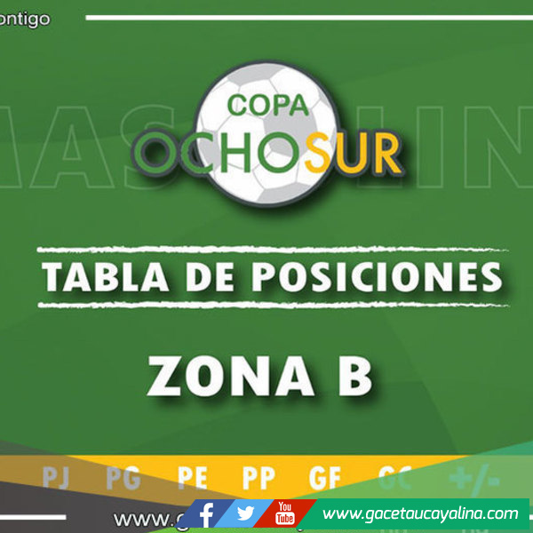  Primera copa ocho sur: así va la tabla de posiciones en esta fiesta del deporte 