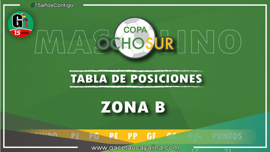 San Pablo de Juantía y Sanja Seca siguen liderando campeonato de fútbol masculino intercomunidades
