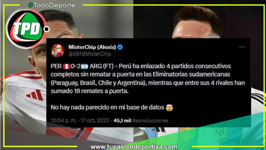 “No hay nada parecido en mi base de datos”: Mr.Chip reveló terrible sequía en Perú
