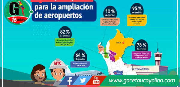 Adquirieren más del 60% de predios para ampliar cinco aeropuertos 