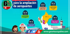 Adquirieren más del 60% de predios para ampliar cinco aeropuertos 