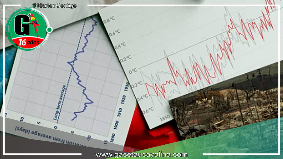 La seudociencia del cambio climático se sostiene a golpe de subvenciones