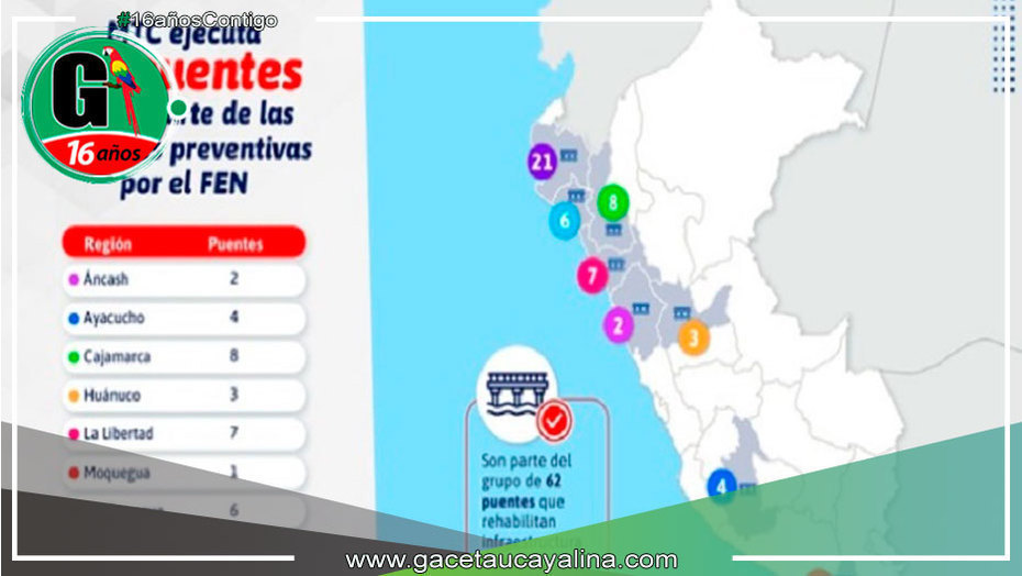 Sector Transportes ejecuta 52 puentes en 8 regiones como medida preventiva