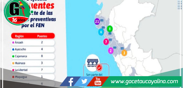 Sector Transportes ejecuta 52 puentes en 8 regiones como medida preventiva 