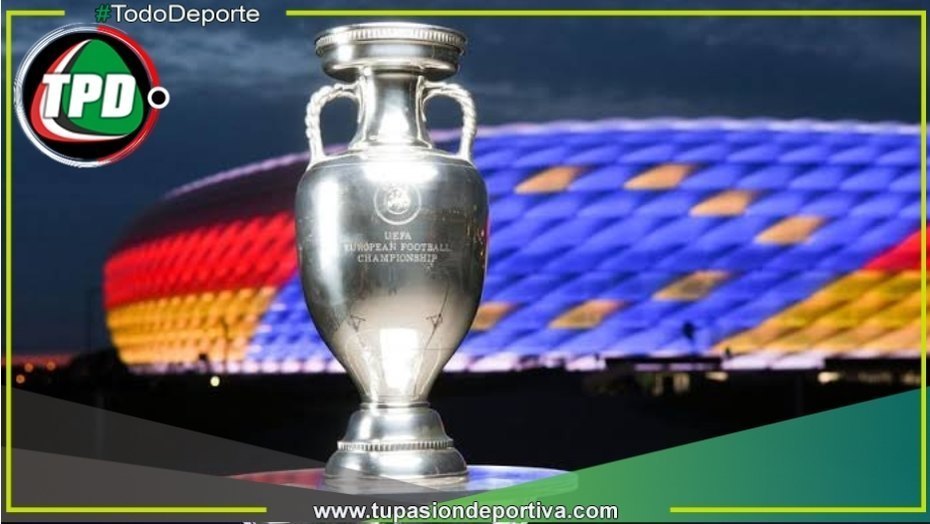 Los grupos de la Eurocopa 2024