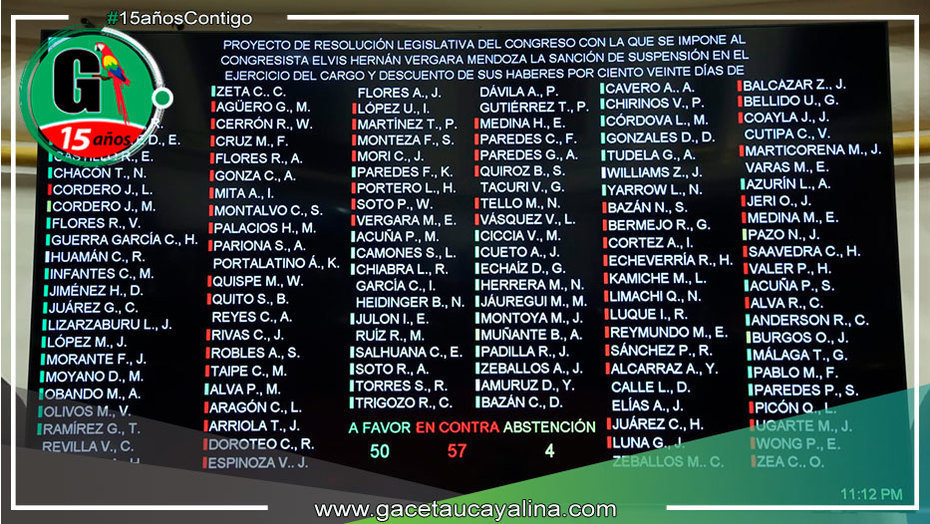 Rechazan informe final que recomienda suspender por 120 días al congresista Elvis Vergara