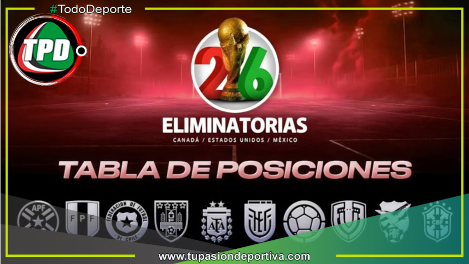 Tabla de las Eliminatorias Mundial 2026 EN VIVO: partidos y resultados de la fecha 11