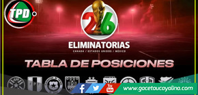 Tabla de las Eliminatorias Mundial 2026 EN VIVO: partidos y resultados de la fecha 11