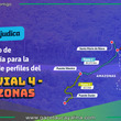 Provias Nacional adjudica consultoría para optimizar corredor vial en Amazonas y Loreto