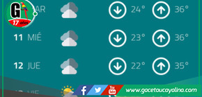 Pronóstico del tiempo para Pucallpa: Cielo nublado y calor.