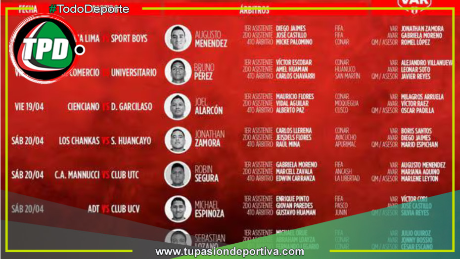 Conoce a los árbitros que impartirán justicia en la Fecha 12 del Torneo Apertura