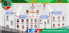 Ministerio Público solicita medidas drásticas contra la banda delincuencial "Los Malditos del Caribe"