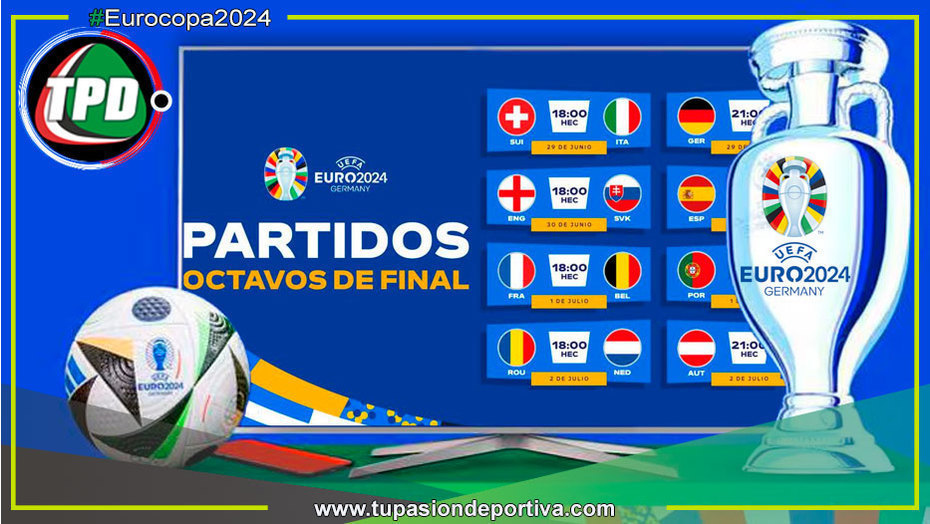 Ocho Duelos Electrizantes Marcarán el Inicio de la Fase Eliminatoria en la Eurocopa 2024