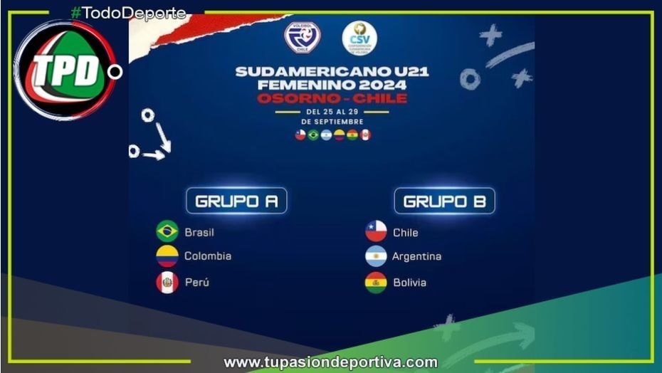 Perú Sub 21 de vóley disputará Sudamericano: rivales confirmados y cuándo jugarán