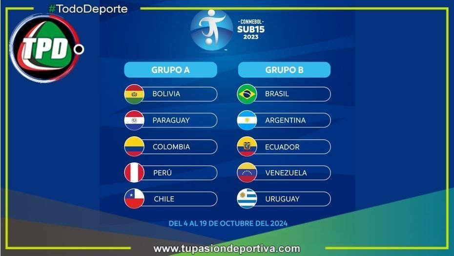Ya se conocen los grupos del Sudamericano Sub 15