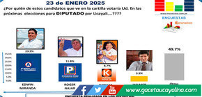 Primeras Encuesta posiciona a Edwin Miranda rumbo al Congreso 2026 como Diputado