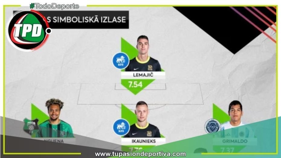 Joao Grimaldo integra el once ideal 2025